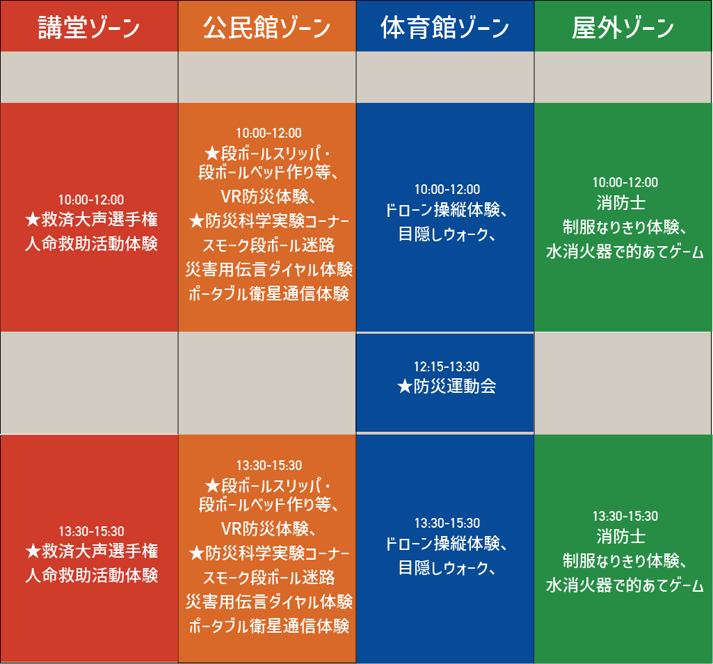 ★…事前申込が必要な企画